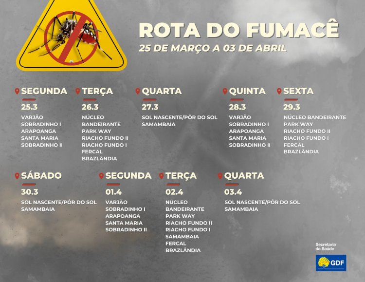 Veja a rota do fumacê  de 25/03 a 03/04